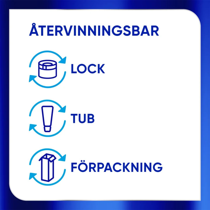 Sensodyne Clinical Repair Active White Tandkräm 75ml Sensodyne