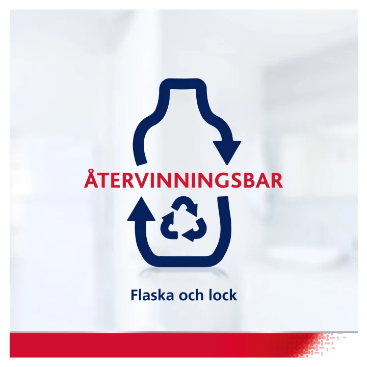 Parodontax Active Gum Munskölj 500 ml Parodontax