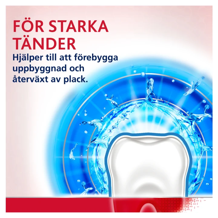 Parodontax Active Gum Munskölj 500 ml Parodontax