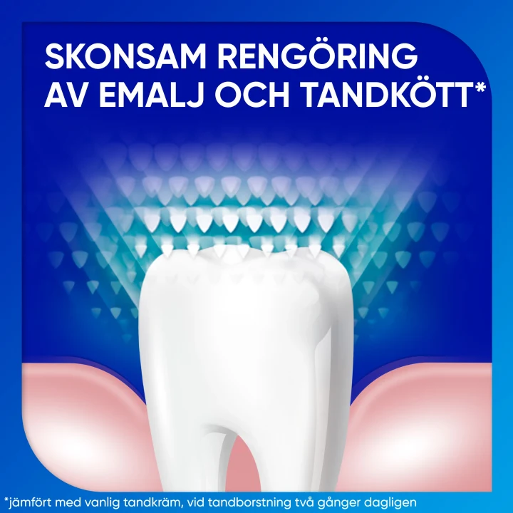 Sensodyne Sensitivity & Gum Enamel Tandkräm 75ml Sensodyne