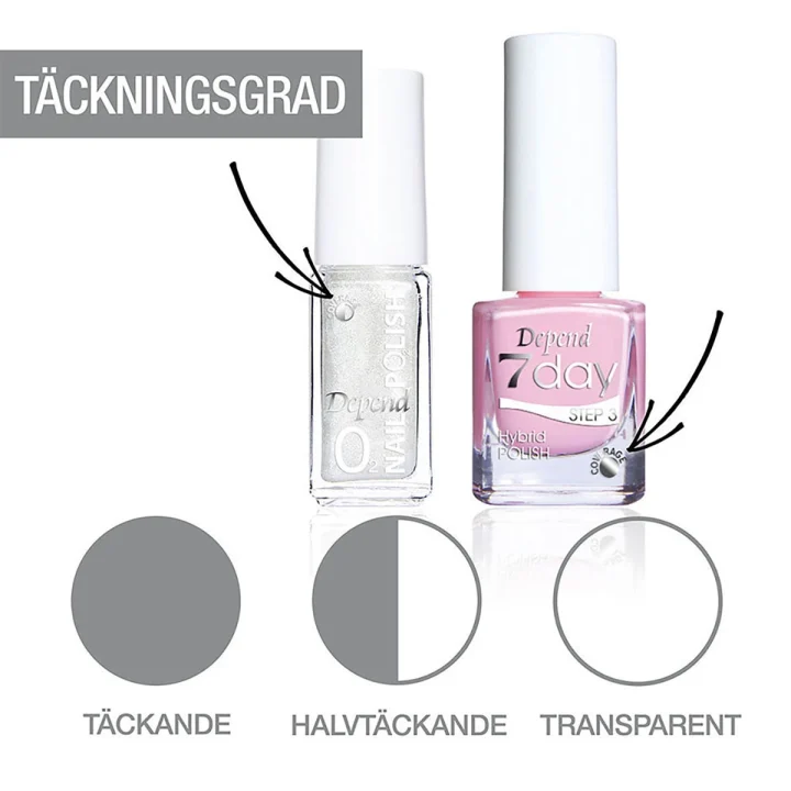 Depend O2 Minilack 5 ml 5197 Get Your Party Started Depend