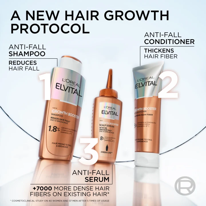 L'Oréal Paris Elvital Growth Booster Hårserum 102 ml LOreal Paris