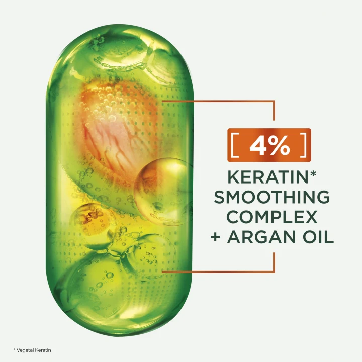 Garnier Fructis Keratin Sleek Schampo 200 ml Garnier