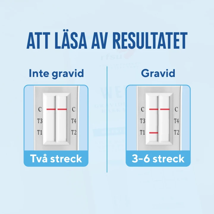 RFSU Weeks Graviditetstest Veckoindikator 2-pack Rfsu