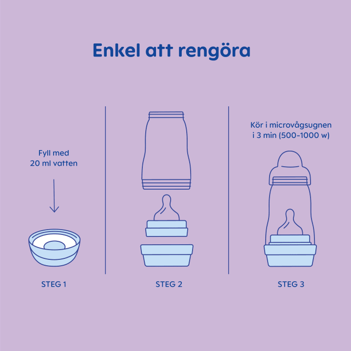 MAM Easy Start Anti-Colic Nappflaska Blå 160ml MAM