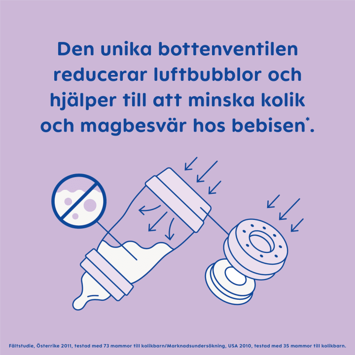 MAM Easy Start Anti-Colic Nappflaska Blå 260ml MAM