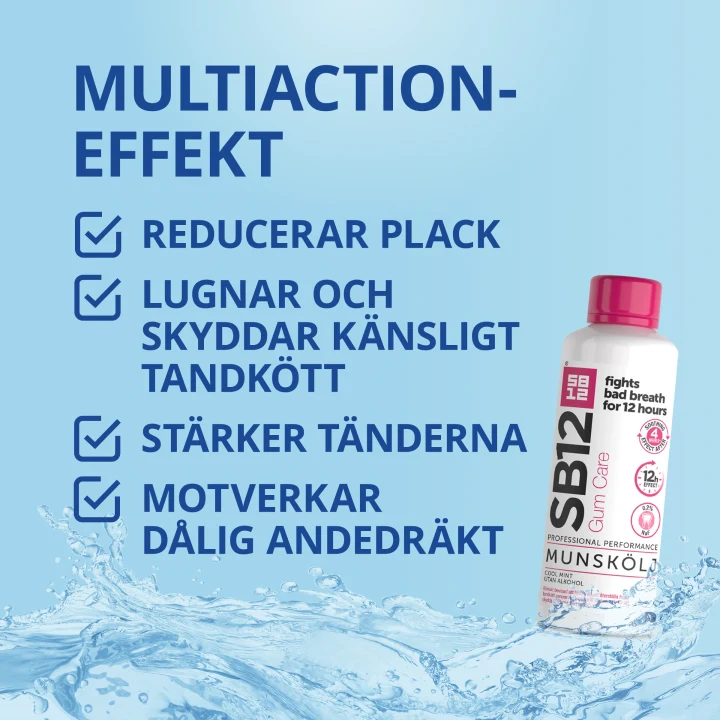 SB12 Gum Care Munskölj, 0,2% 500 ml SB12