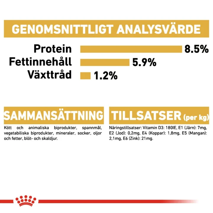 Royal Canin Dachshund Adult Loaf 12x85 g Royal Canin