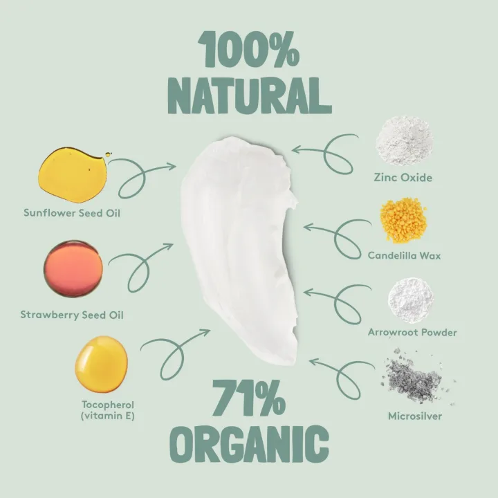 Nuud Smarter 2-Pack 20 ml NUUD