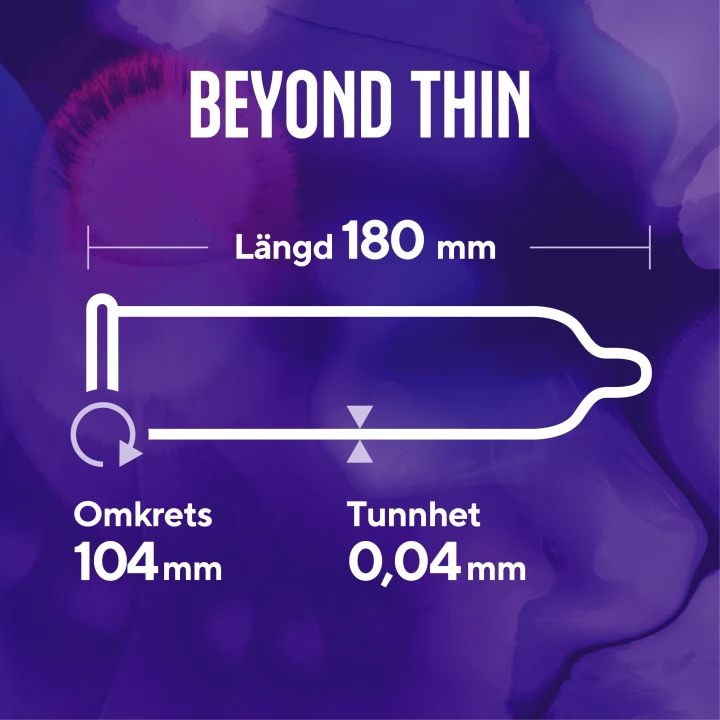 RFSU Beyond Thin Kondom 10st RFSU