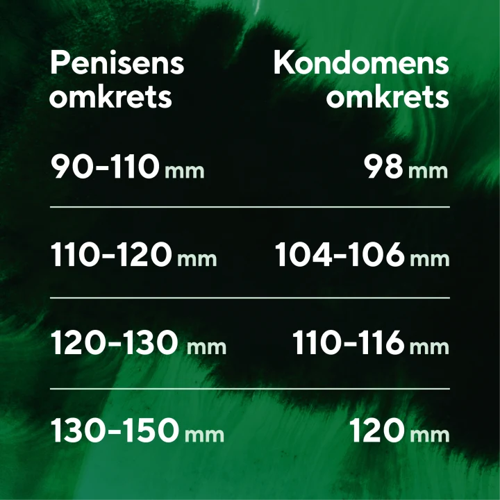 RFSU Grande XL Kondom 10st RFSU