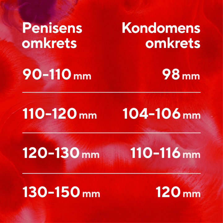 RFSU Thin Kondom 10st RFSU