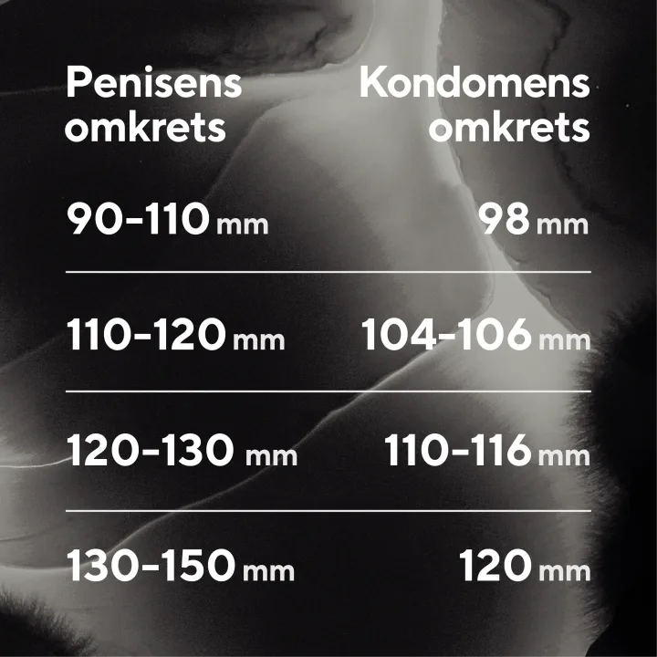 RFSU Grande Kondom 10st RFSU