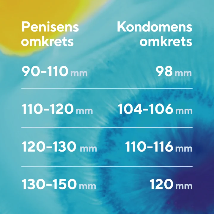 RFSU Tight Kondom 10st RFSU