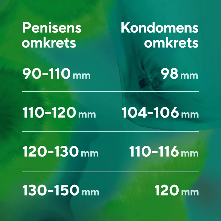 RFSU Sensual Kondom 10st RFSU