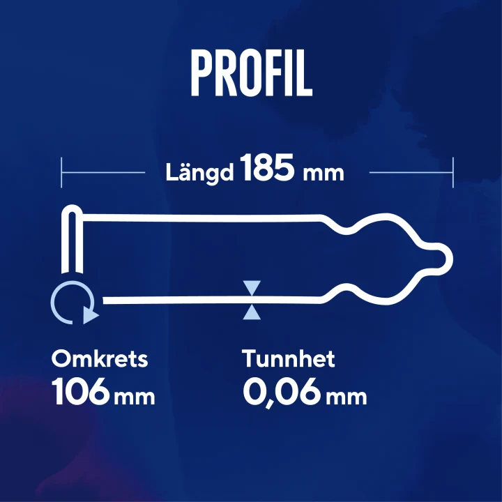 RFSU Profil Kondom 30st RFSU