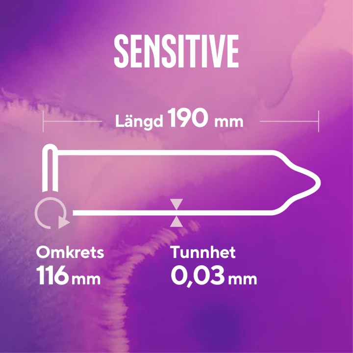 RFSU Sensitive kondom 6 st Rfsu