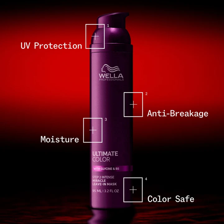 Wella Professionals Ultimate Color Leave-In Mask 95 ml Wella
