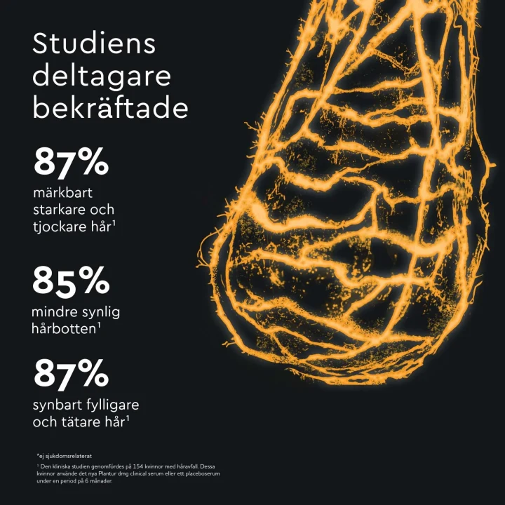 Plantur Dmg Clinical Serum 125 ml Plantur 39