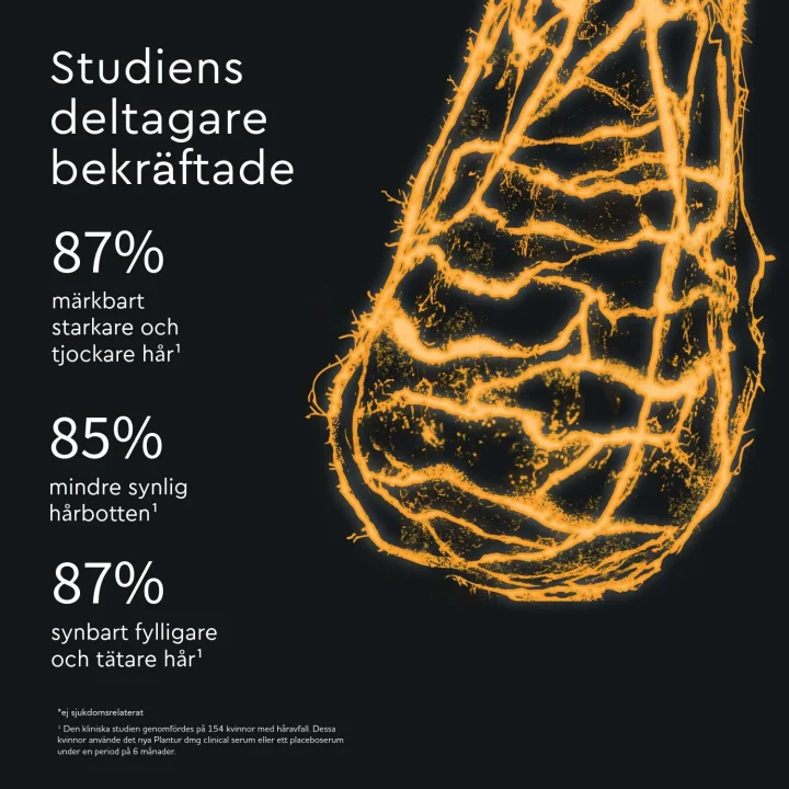 Plantur Dmg Clinical Schampo 250 ml Plantur 39
