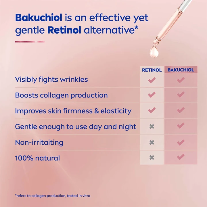 Nivea Cellular Expert Lift Bakuchiol Lifting Serum 30 ml Nivea