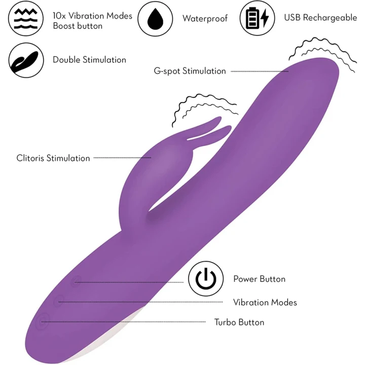 Ladylove Eclipse Rabbit Vibrator Purple Ladylove