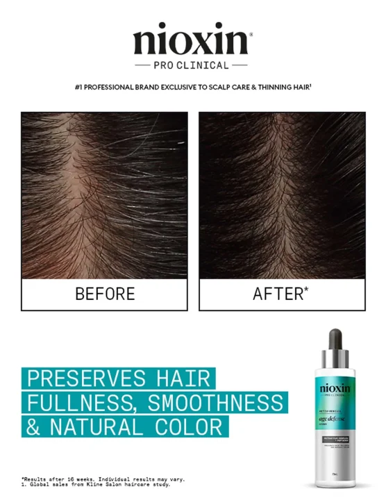 Nioxin Age Defense Serum 70 ml Nioxin