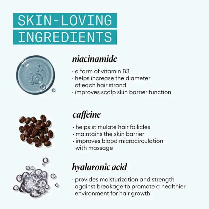 Nioxin Age Defense Conditioner 240 ml Nioxin