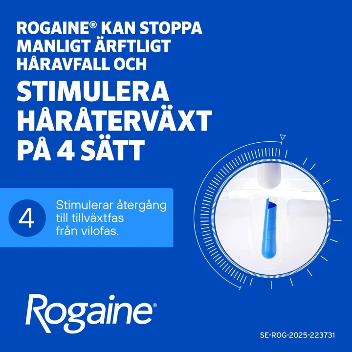 Rogaine® Kutant skum 50mg/g Tryckbehållare 60g Rogaine