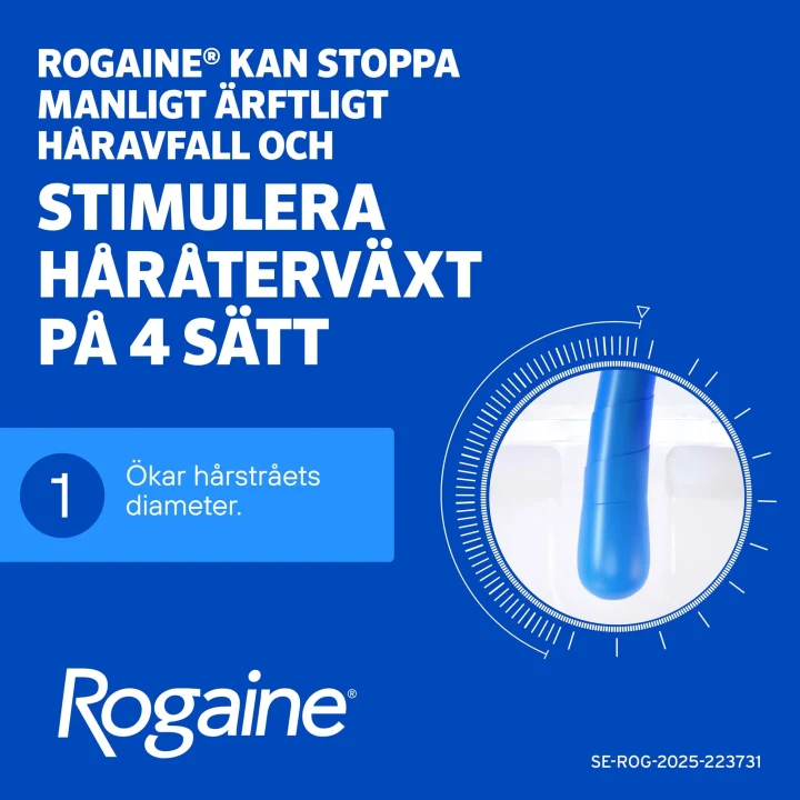 Rogaine® Kutant skum 50mg/g Tryckbehållare 60g Rogaine