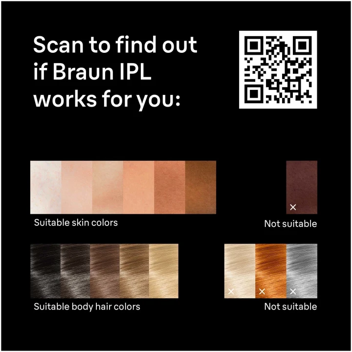 Braun IPL Silk-expert Pro 5 PL5221 Braun