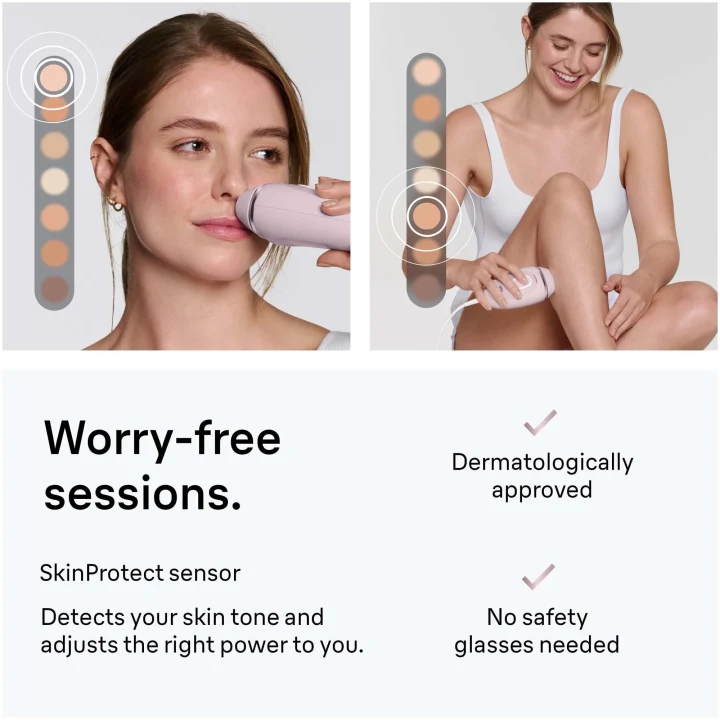 Braun IPL Silk-expert Mini PL1100 Braun