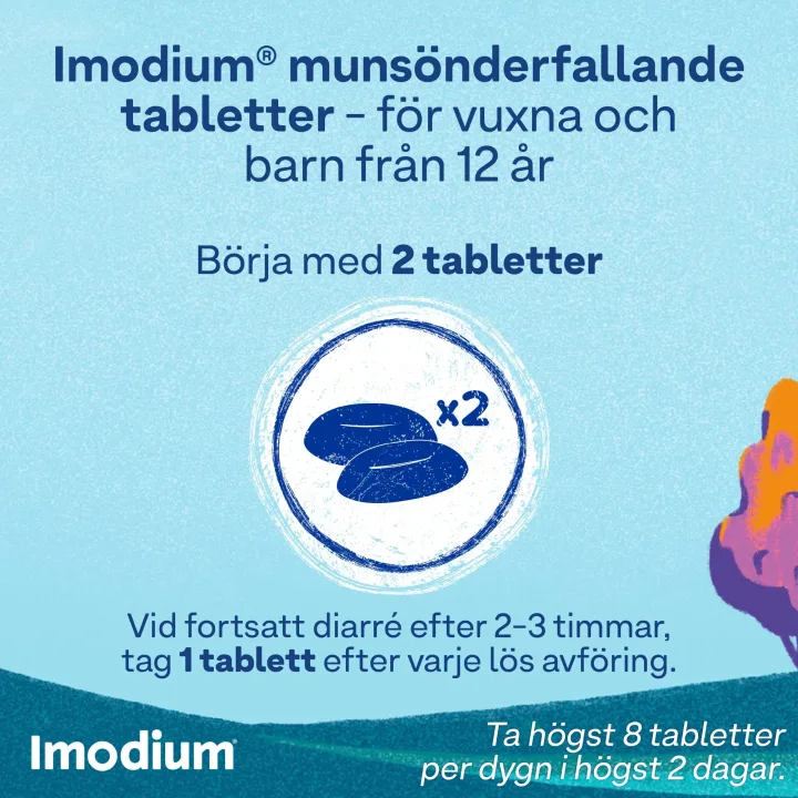 Imodium munsönderfallande tablett 12 st Imodium