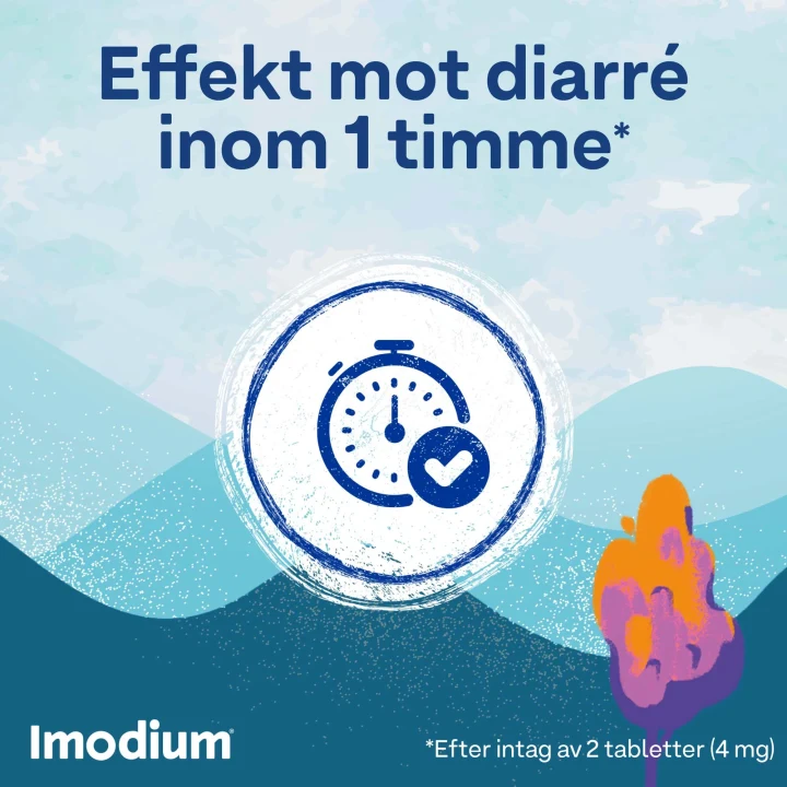 Imodium munsönderfallande tablett 12 st Imodium