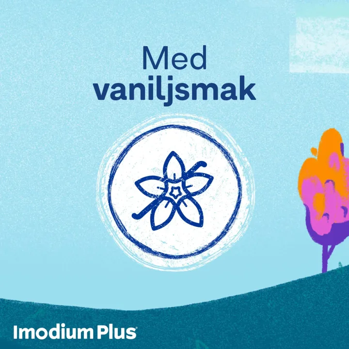 Imodium Plus tablett 2 mg/125 mg 12 st Imodium