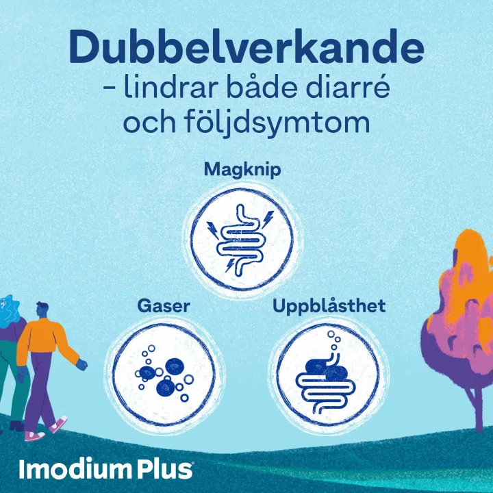 Imodium Plus tablett 2 mg/125 mg 12 st Imodium