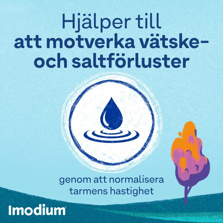 Imodium tablett 2 mg 16 st Imodium