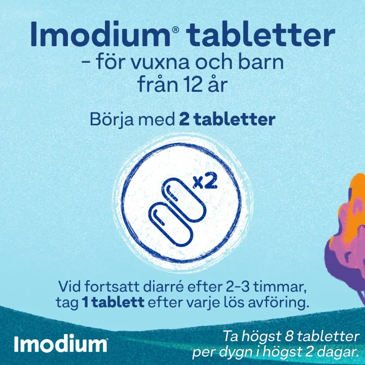 Imodium tablett 2 mg 16 st Imodium