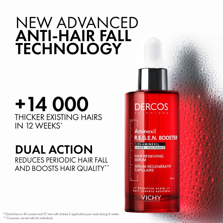 Vichy Dercos Aminexil R.E.G.E.N. Booster 90 ml Vichy