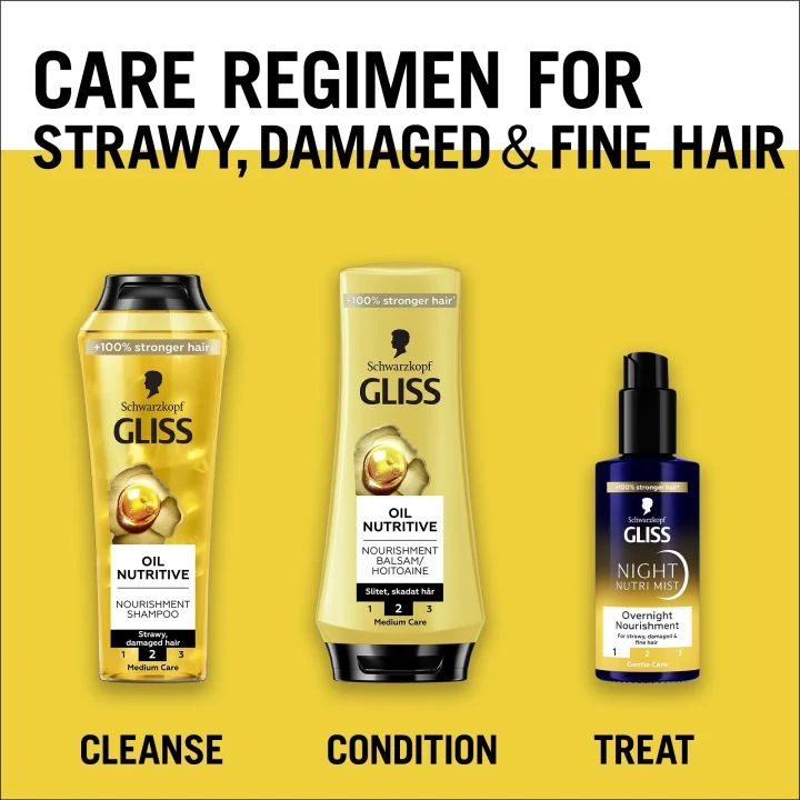Schwarzkopf Gliss Night Nutri Mist 100 ml Schwarzkopf
