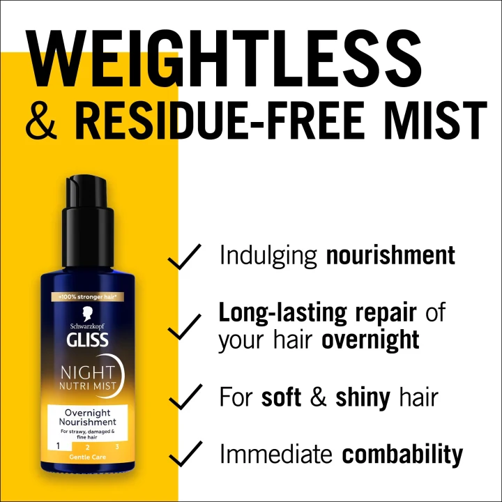 Schwarzkopf Gliss Night Nutri Mist 100 ml Schwarzkopf