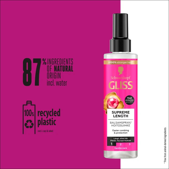Schwarzkopf Gliss Supreme Length Express Repair Conditioner Spray 200 ml Schwarzkopf