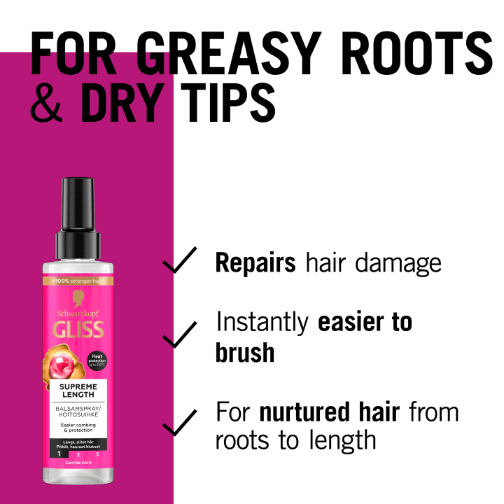 Schwarzkopf Gliss Supreme Length Express Repair Conditioner Spray 200 ml Schwarzkopf