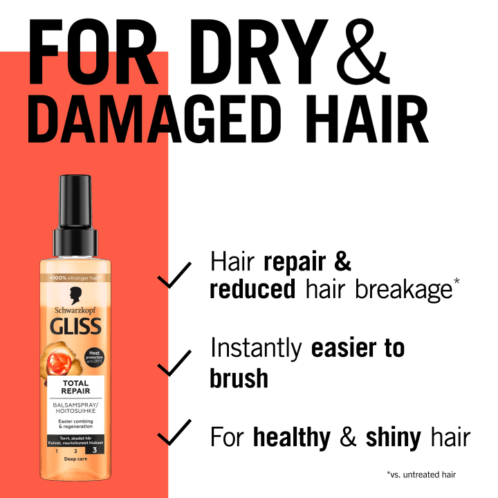 Schwarzkopf Gliss Total Repair Express Repair Conditioner Spray 200 ml Schwarzkopf