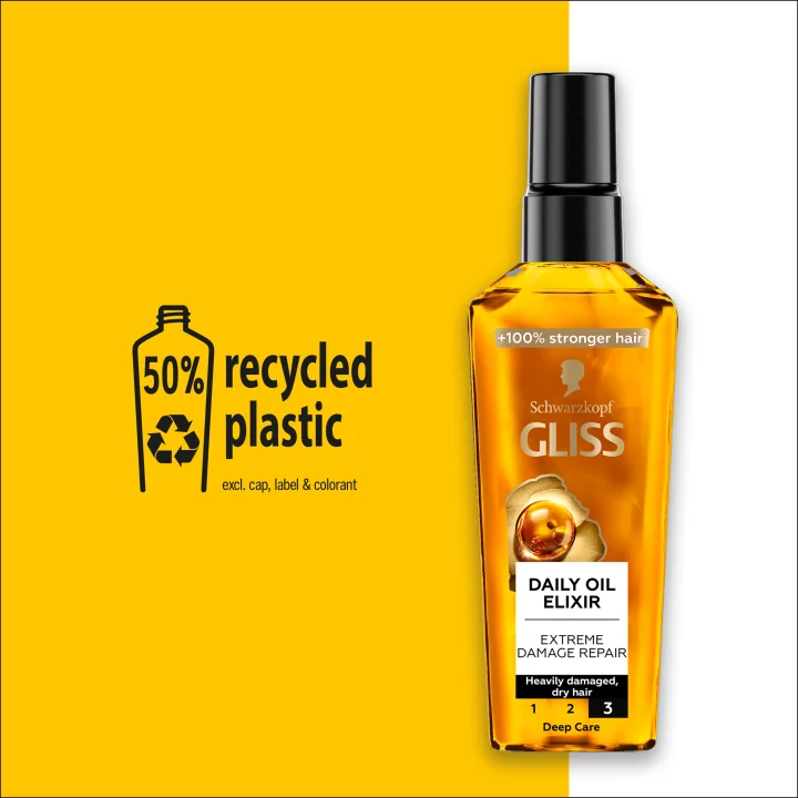 Schwarzkopf Gliss Daily Oil Elixir 75 ml Schwarzkopf