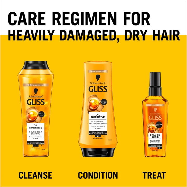 Schwarzkopf Gliss Daily Oil Elixir 75 ml Schwarzkopf