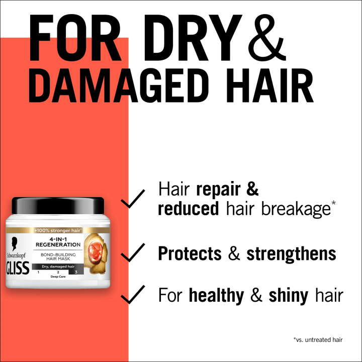 Schwarzkopf Gliss 4-In-1 Regeneration Bond-Building Hair Mask 400 ml Schwarzkopf