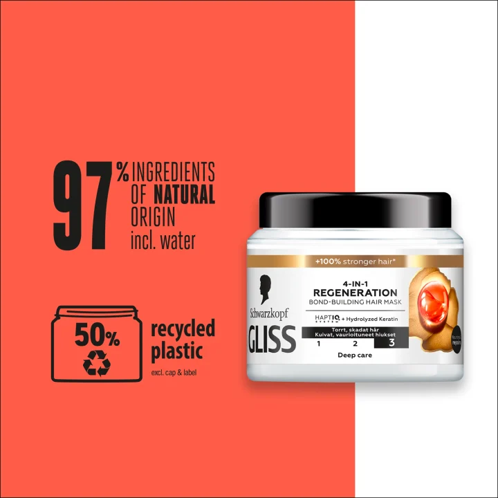 Schwarzkopf Gliss 4-In-1 Regeneration Bond-Building Hair Mask 400 ml Schwarzkopf