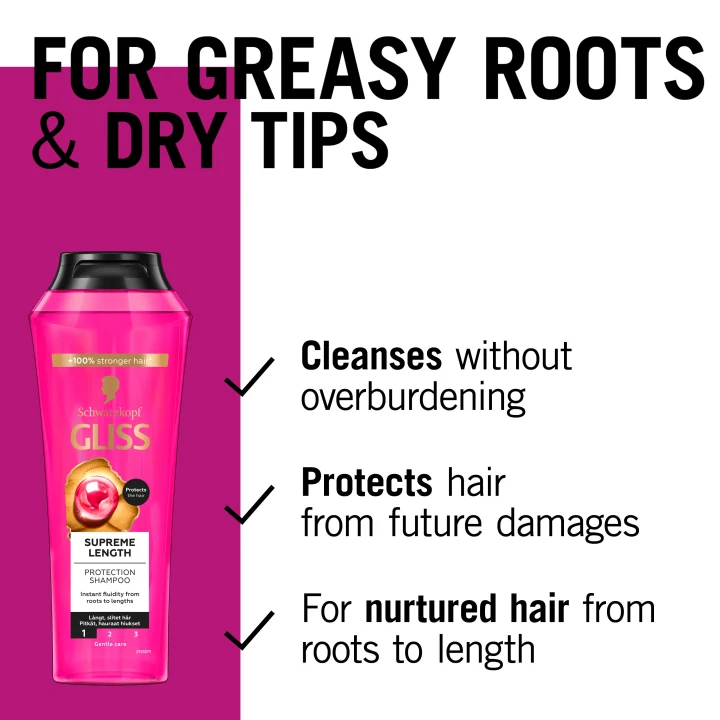 Schwarzkopf Gliss Supreme Length Protection Shampoo 250 ml Schwarzkopf