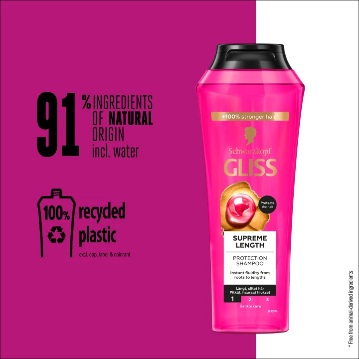 Schwarzkopf Gliss Supreme Length Protection Shampoo 250 ml Schwarzkopf
